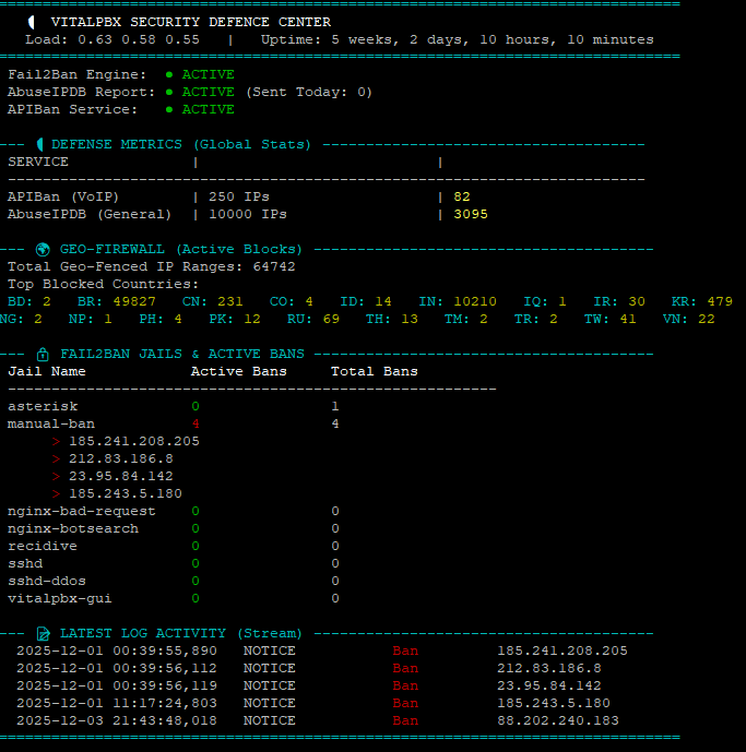 VitalPBX Security Suite Abuse IPAPI Ban Blocking Firewall Protection