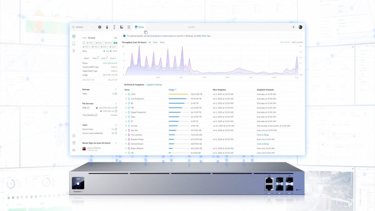 Self Hosted UniFi OS Server VS UniFi Controller