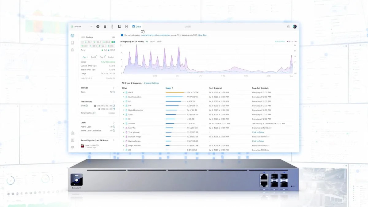 Self Hosted UniFi OS Server VS UniFi Controller