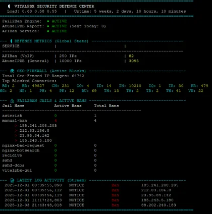 VitalPBX Security Suite Abuse IPAPI Ban Blocking Firewall Protection