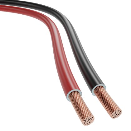 Cable size calculator