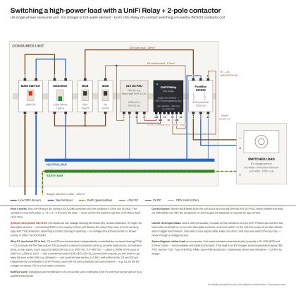 Unifi relay load switching wiring diagram
