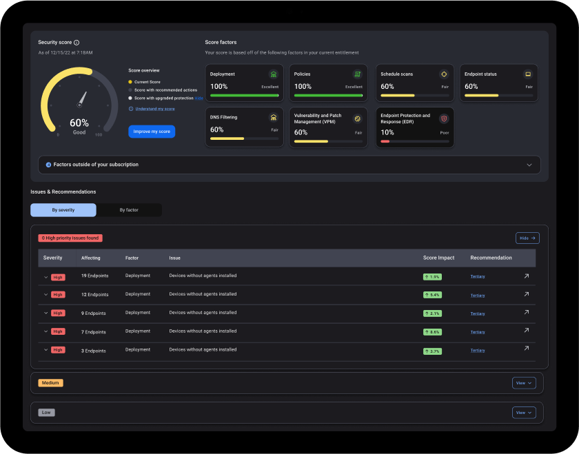 ThreatDown Nebula dashboard showing endpoint threat overview
