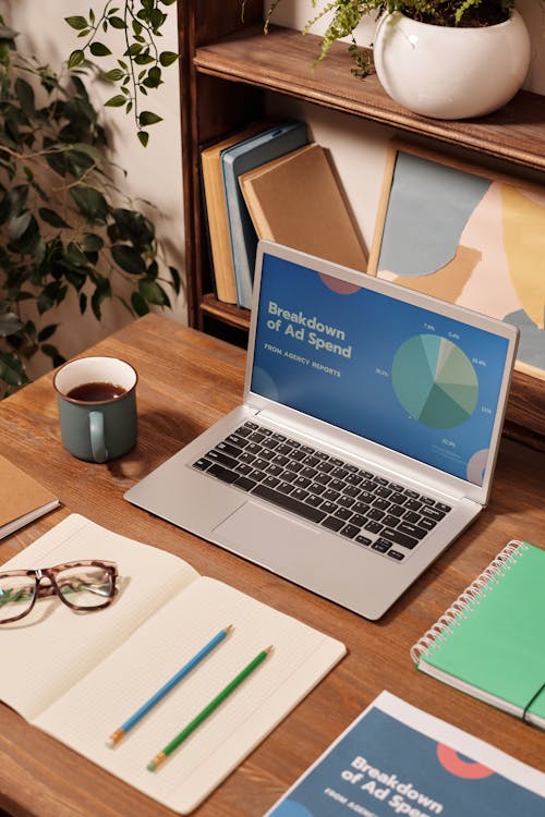 Online marketing adwords