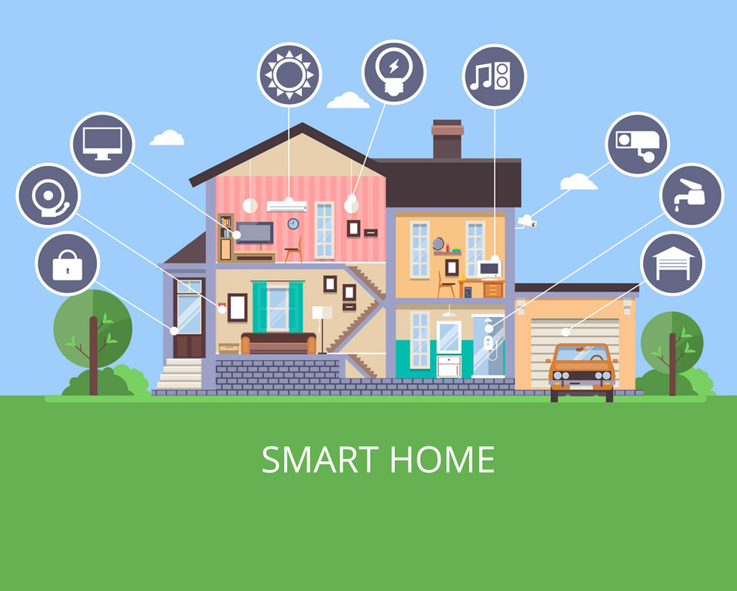 Smart home smart things
