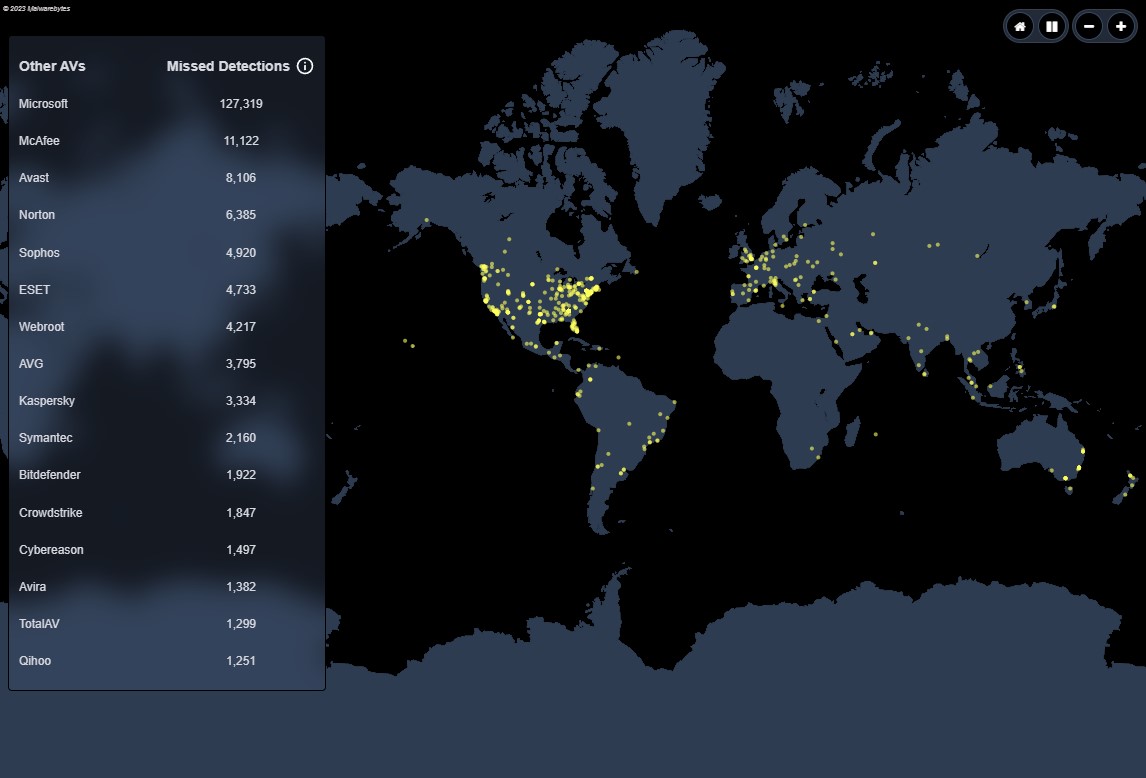 Remediation map showing threats ThreatDown removes that other anti-virus products missed