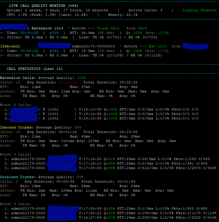 VitalPBX Live Call Quality Monitor
